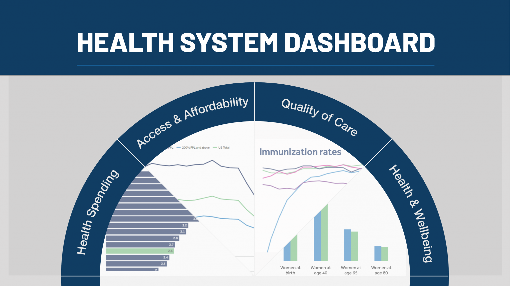 case study in quality management